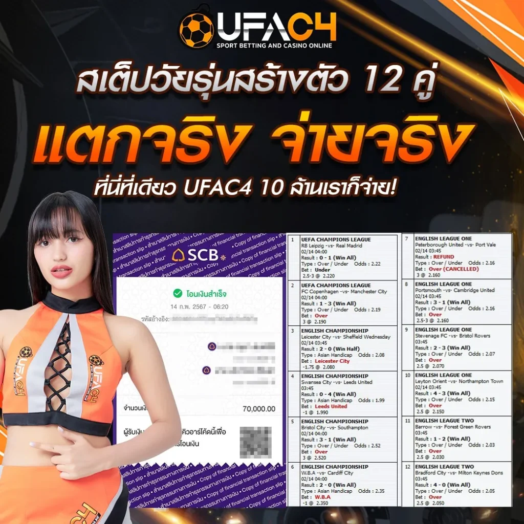 รีวิว (3)